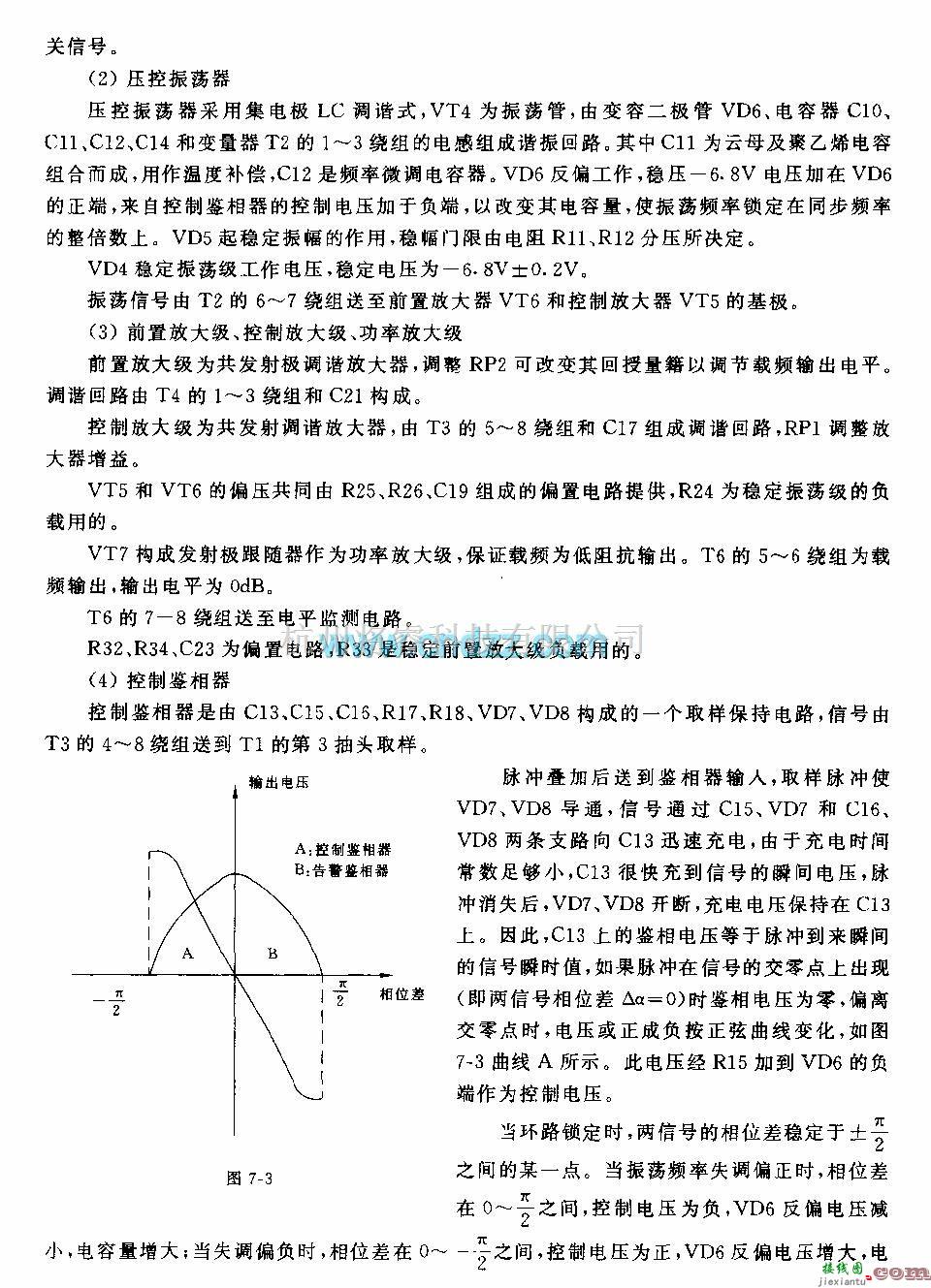 宽带信号产生中的180—224kHz载频发生器电路  第3张