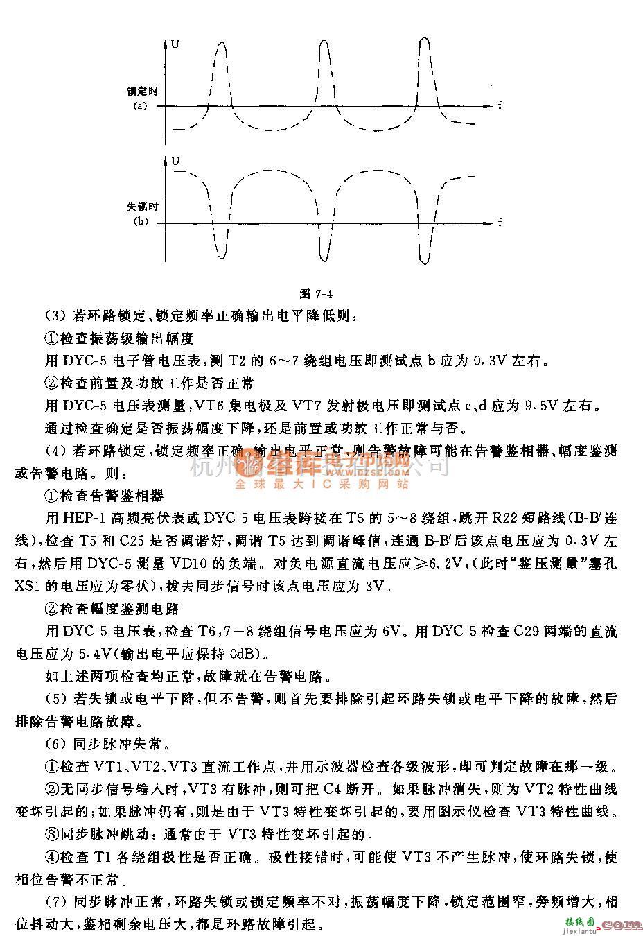 宽带信号产生中的180—224kHz载频发生器电路  第7张