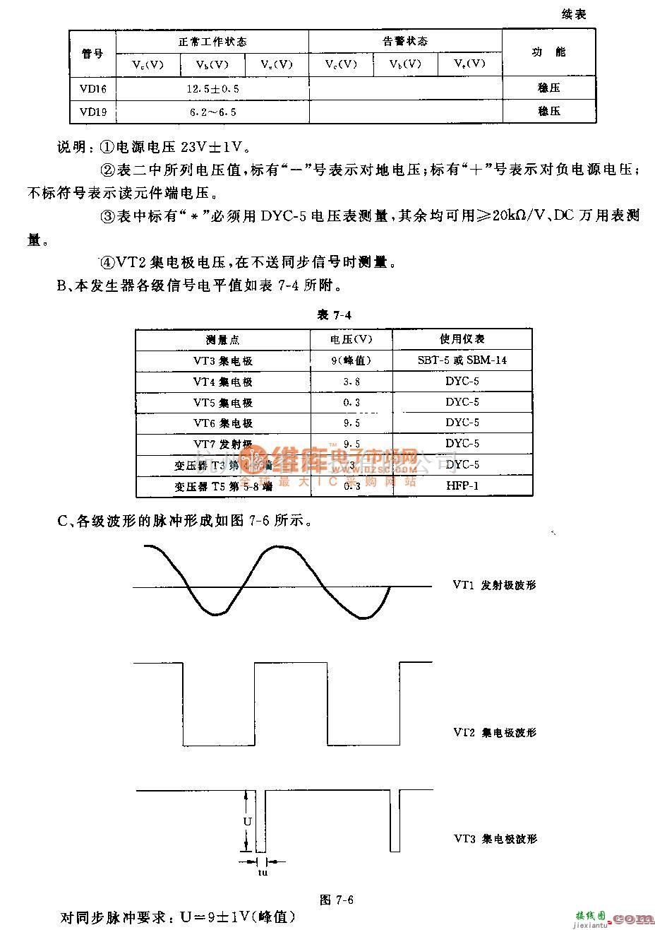 宽带信号产生中的180—224kHz载频发生器电路  第10张