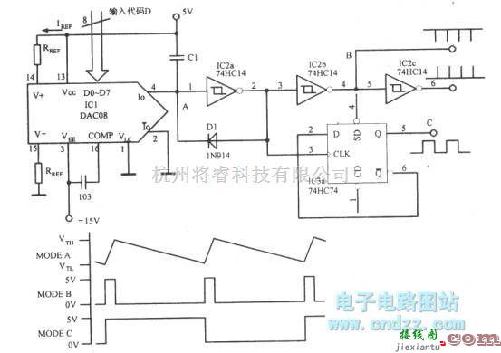 信号产生器中的低至DC高至20MHz射频的方波振荡器  第1张