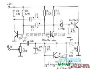 信号产生器中的点信号发生器  第1张