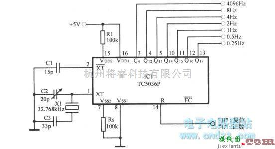 脉冲信号产生器中的使用TC5036的基准时钟电路  第1张