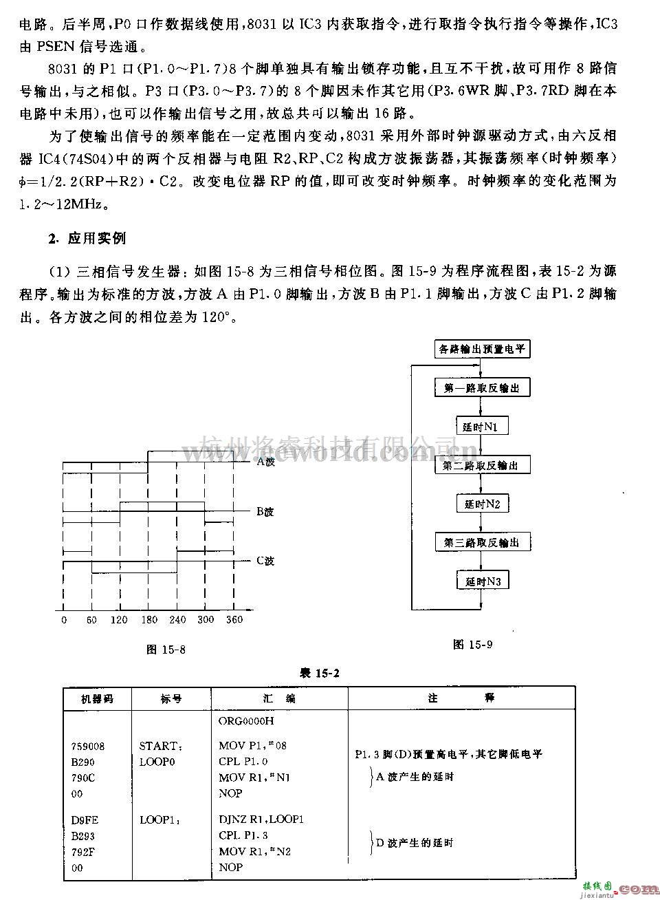 信号产生器中的多路移相信号发生器电路  第3张