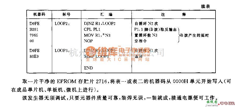 信号产生器中的多路移相信号发生器电路  第5张