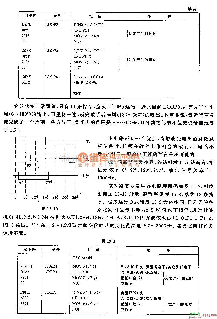 信号产生器中的多路移相信号发生器电路  第4张