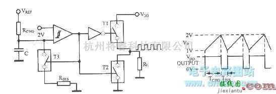 多谐振荡产生中的集成功率振荡器  第1张