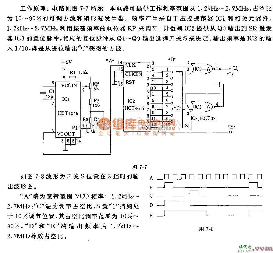 宽带信号产生中的独立可调占空比的宽带脉冲发生器电路  第1张