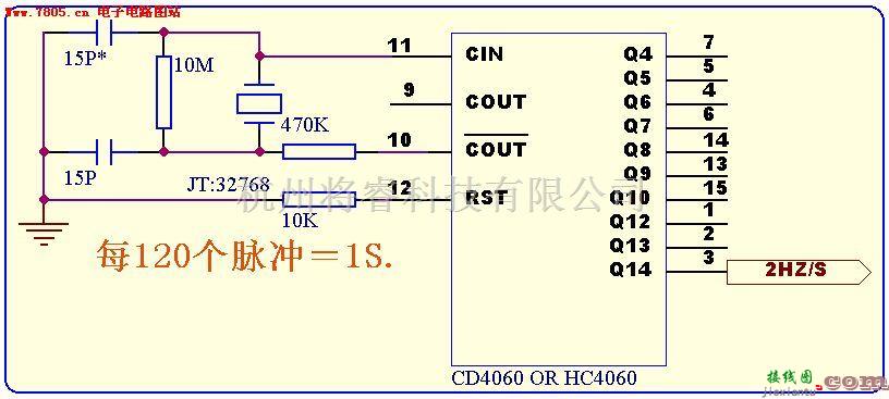 秒信号产生中的精密秒脉冲发生器电路  第1张