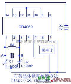 秒信号产生中的石英晶体频率校准方法电路  第1张