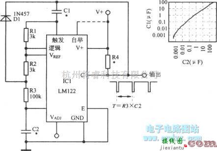 脉冲信号产生器中的使用振荡器组成的定时器  第1张