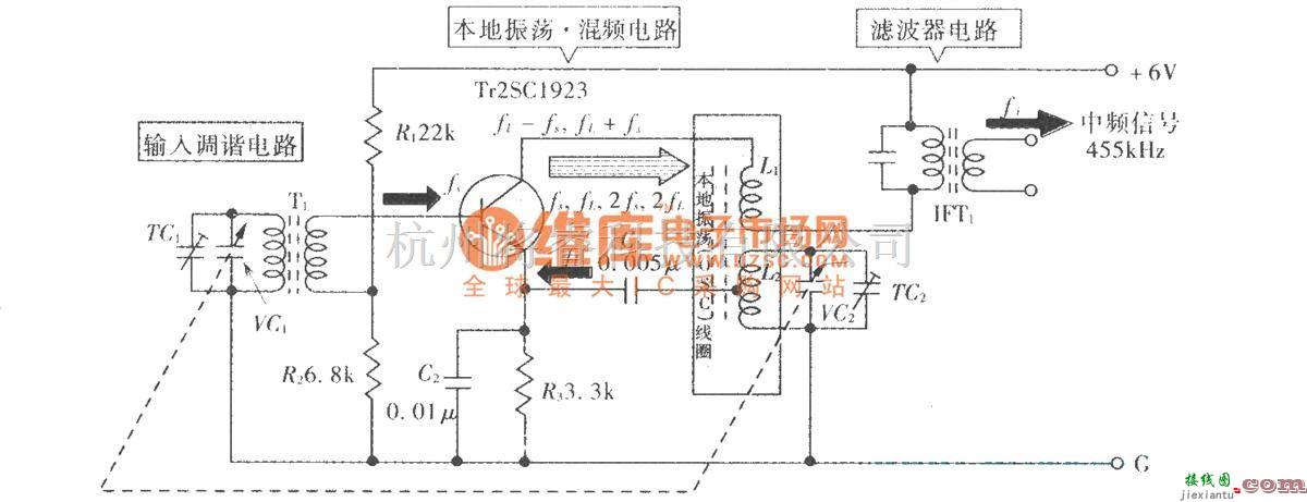 频率合成器中的自激式频率变换电路  第1张