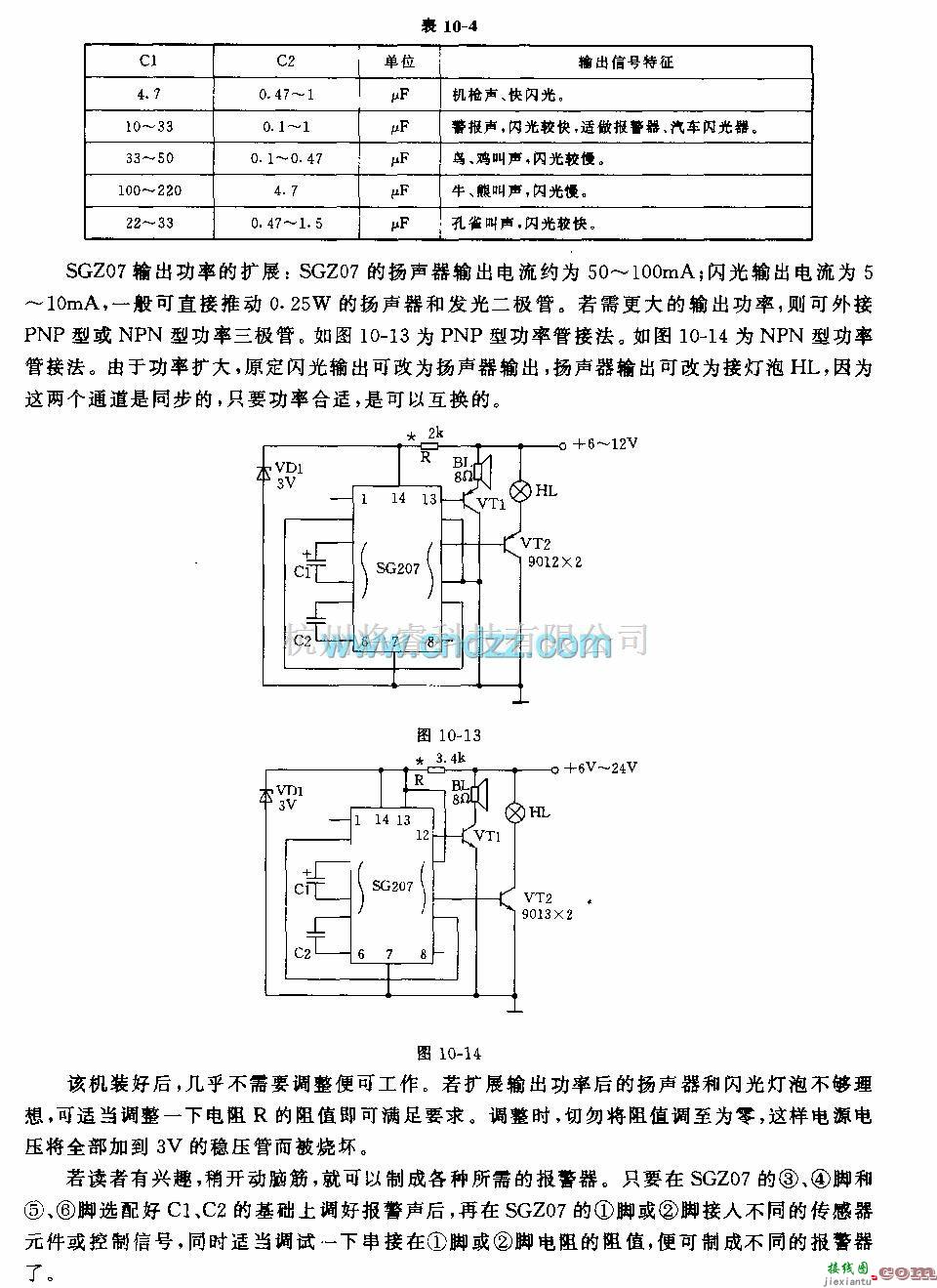 模拟信号产生中的单、双频率发生电路及应用电路  第3张