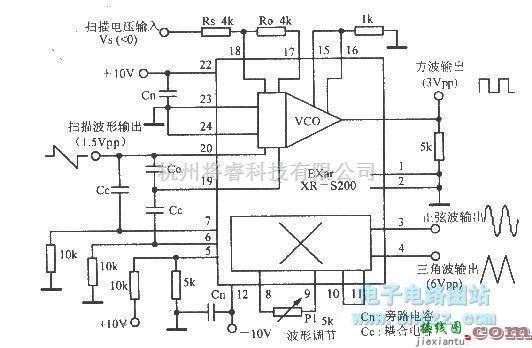 函数信号产生器中的10／1频率范围函数振荡器  第1张