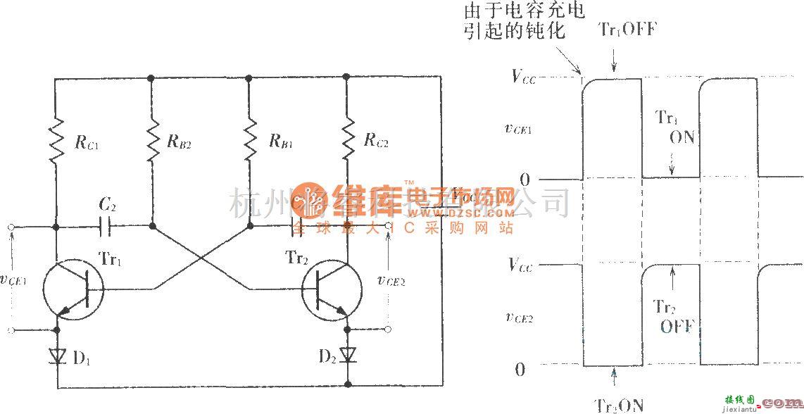 多谐振荡产生中的无稳态多谐振荡电路  第1张