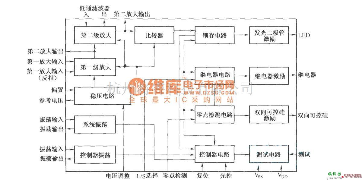 红外线热释遥控中的HT7603内部电路原理图  第1张