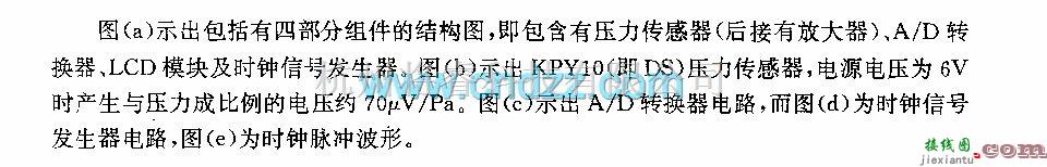 专用测量/显示电路中的有数字显示的电池供电气压计电路  第1张