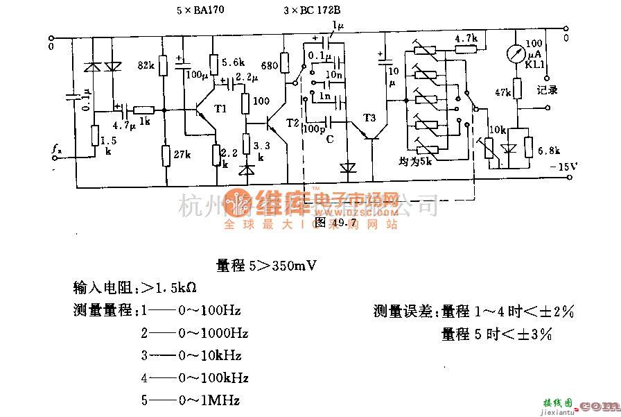 专用测量/显示电路中的0一1MHz范围的频率测量仪电路  第2张