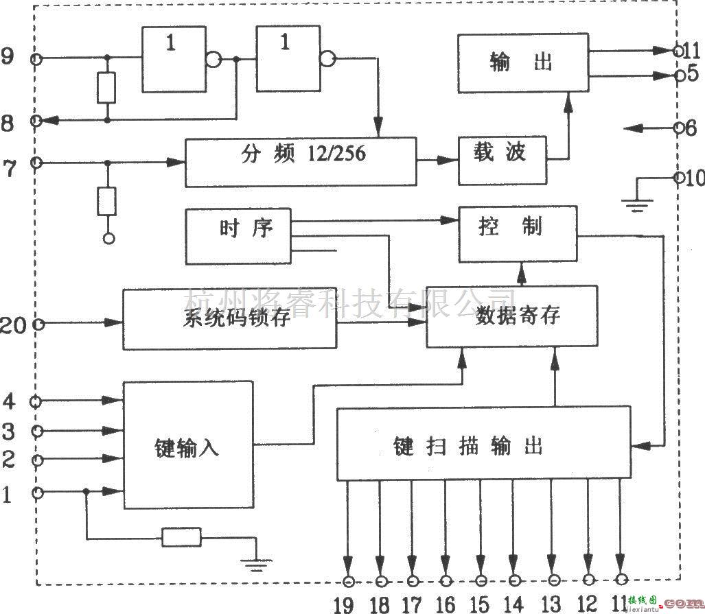 红外线热释遥控中的TC9012F构成的典型红外发射应用电路图  第2张