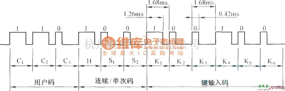 红外线热释遥控中的由TC9148组成的编码发射电路  第2张