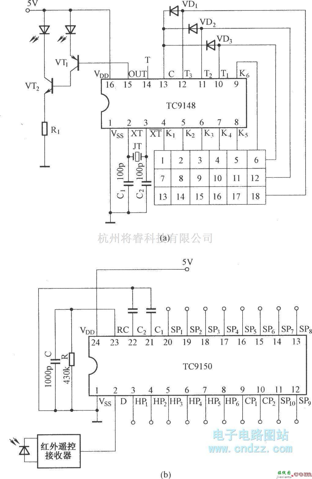 红外线热释遥控中的18路红外遥控系统图  第1张