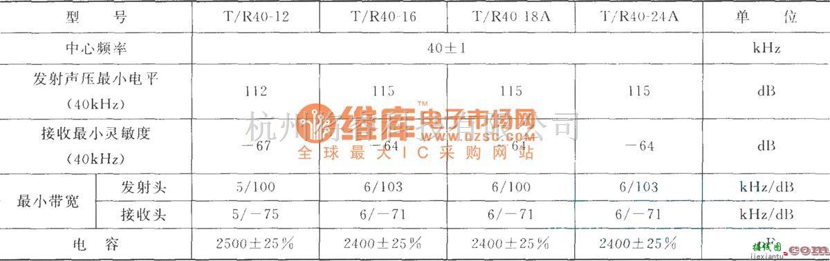 超声波遥控中的超声传感器的电性能  第1张