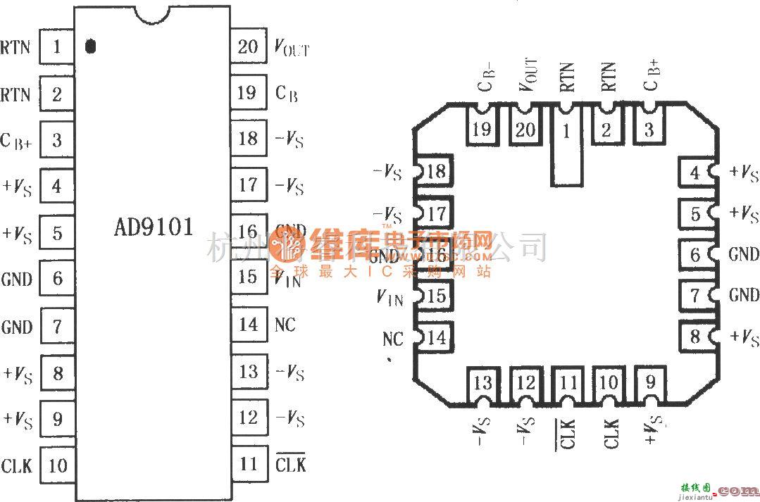 采样保持放大电路中的AD9101高速采样放大器  第1张