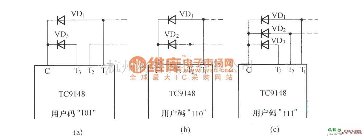 红外线热释遥控中的TC9148用户码的连接方法  第1张