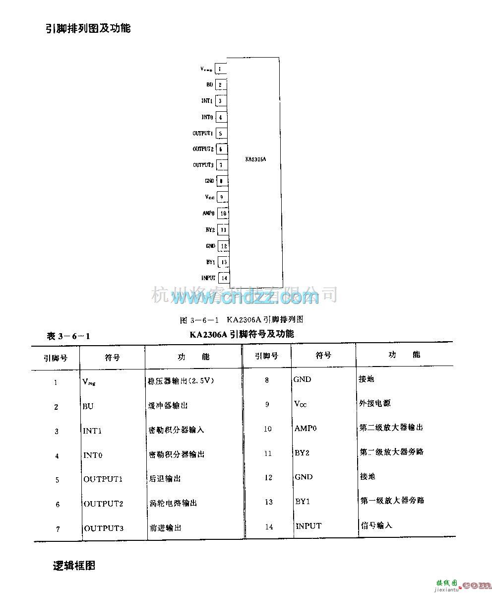 遥控电路（综合)中的KA2306A (玩具)无线电遥控接收控制调节电路  第2张