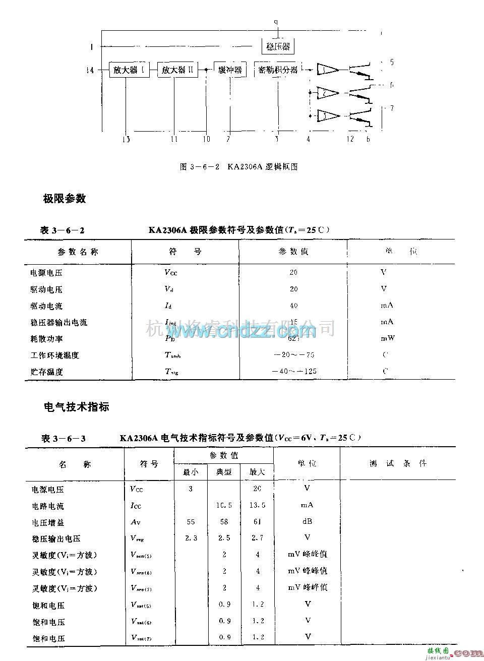 遥控电路（综合)中的KA2306A (玩具)无线电遥控接收控制调节电路  第3张