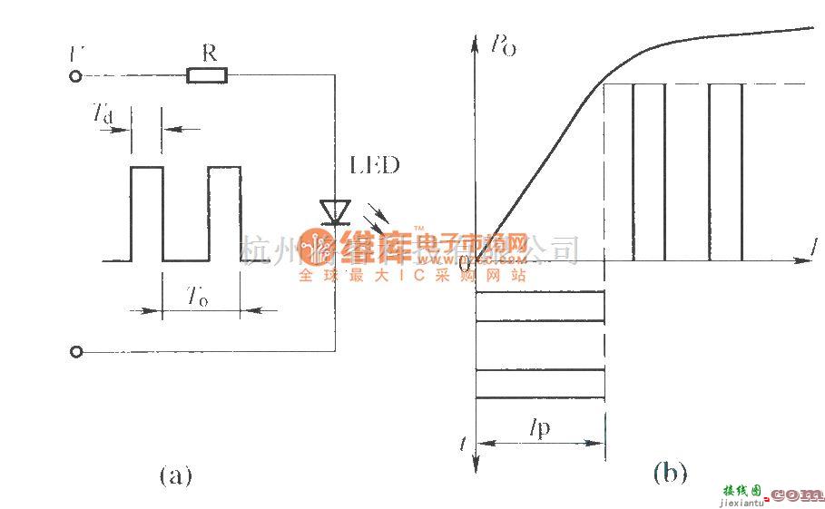红外线热释遥控中的红外发光二极管的直流脉冲电流驱动  第1张