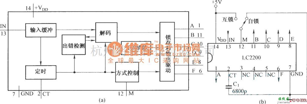 红外线热释遥控中的LC2200的内电路与应用  第1张