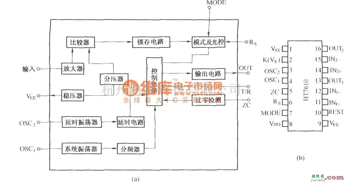 红外线热释遥控中的HT7610的内电路及引脚功能  第1张