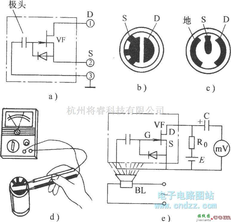 专用测量/显示电路中的话筒及其测试  第1张