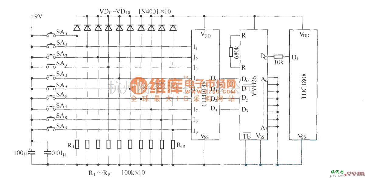 遥控电路（综合)中的无线调速发射接收电路  第1张