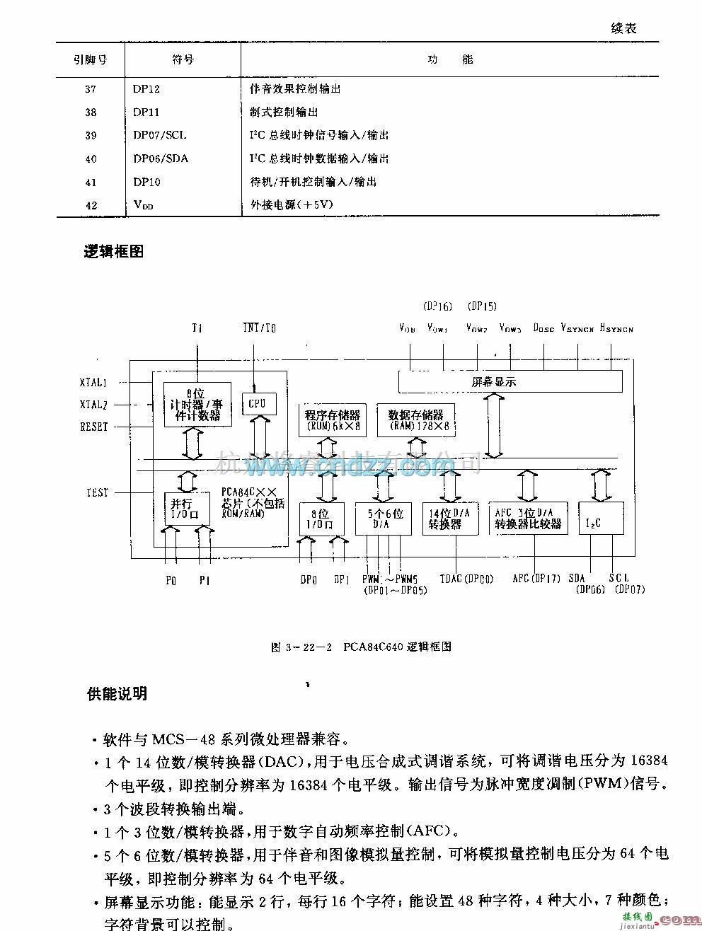 遥控电路（综合)中的FCA84C640 (电视机)遥控微处理器  第3张