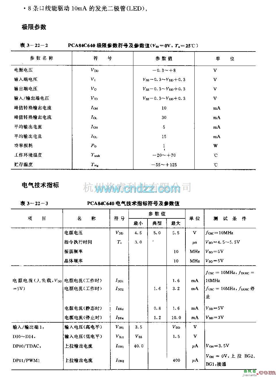 遥控电路（综合)中的FCA84C640 (电视机)遥控微处理器  第4张