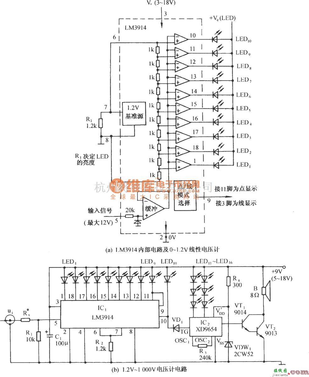 专用测量/显示电路中的可变量程1.2～1000V点模式声光电压计电路  第1张