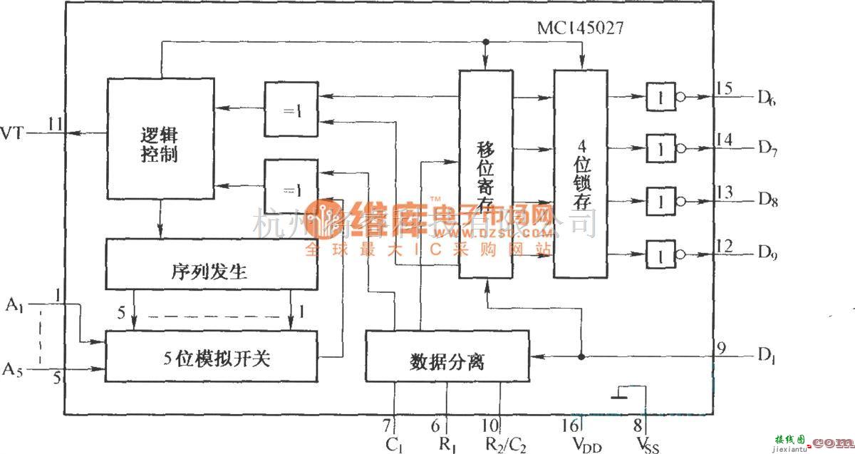 红外线热释遥控中的MCl45027的内部电路结构框图  第1张