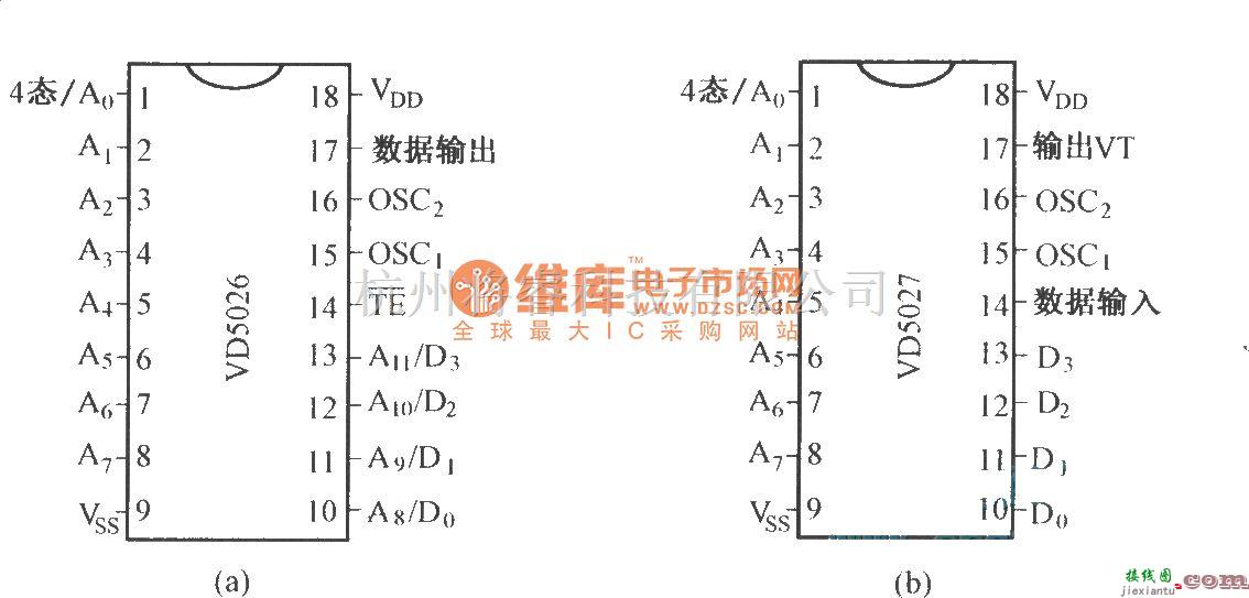 红外线热释遥控中的VD5026／27的引脚功能图  第1张