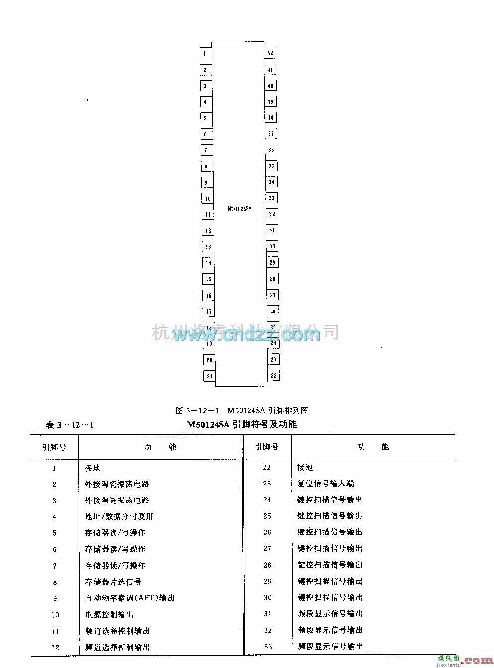 遥控电路（综合)中的M501245A (电视机)红外线遥控接收微处理器  第3张