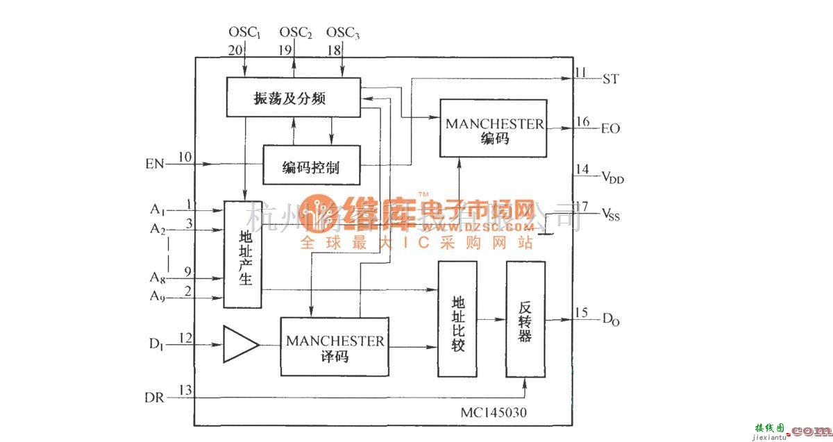 红外线热释遥控中的MCl45030的内部结构  第1张