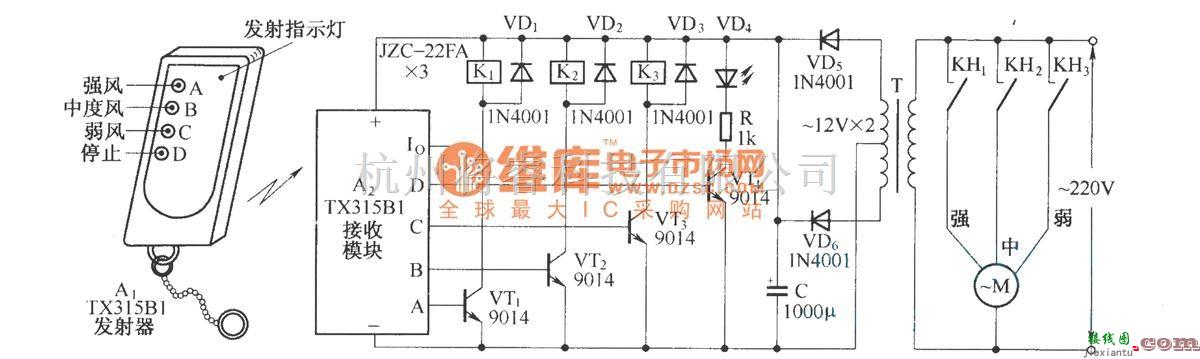 遥控电路（综合)中的电风扇遥控调速电路(TX315B1)  第1张