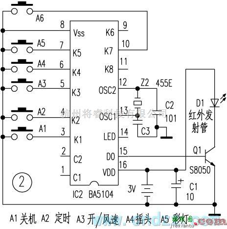遥控电路（综合)中的红外遥控电风扇电路  第2张