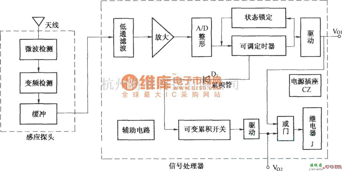 遥控电路（综合)中的SX-6人体感应开关框图及电路原理图  第1张