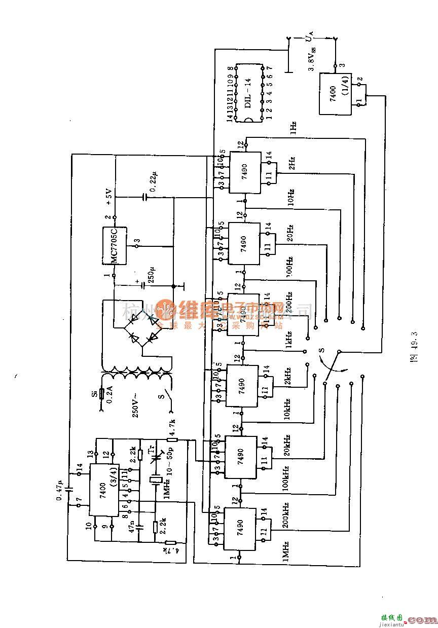 专用测量/显示电路中的频率和时间信号发生器电路  第2张