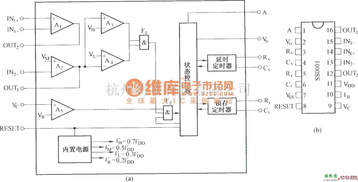 红外线热释遥控中的SS0001的内电路原理图  第1张