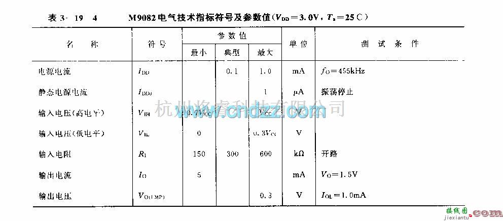 遥控电路（综合)中的M9082 (电视机)红外线遥控发射微处理器  第4张