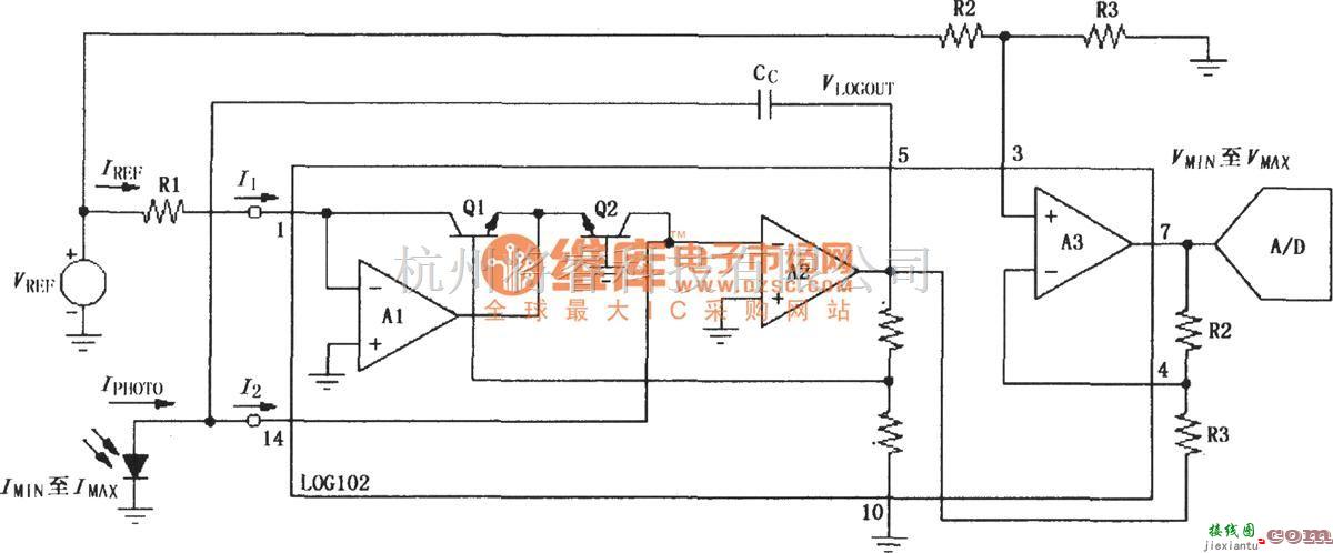 对数/跨导放大电路中的由精密对数和对数比率放大器LOG102构成的增大输出电压技术电路  第1张