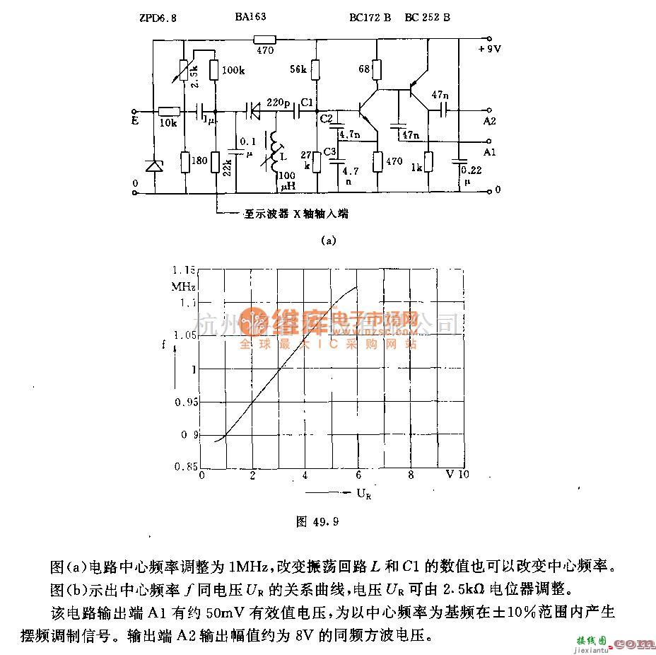 专用测量/显示电路中的采用变容二极管的lc摆颓信号发生器电路  第1张