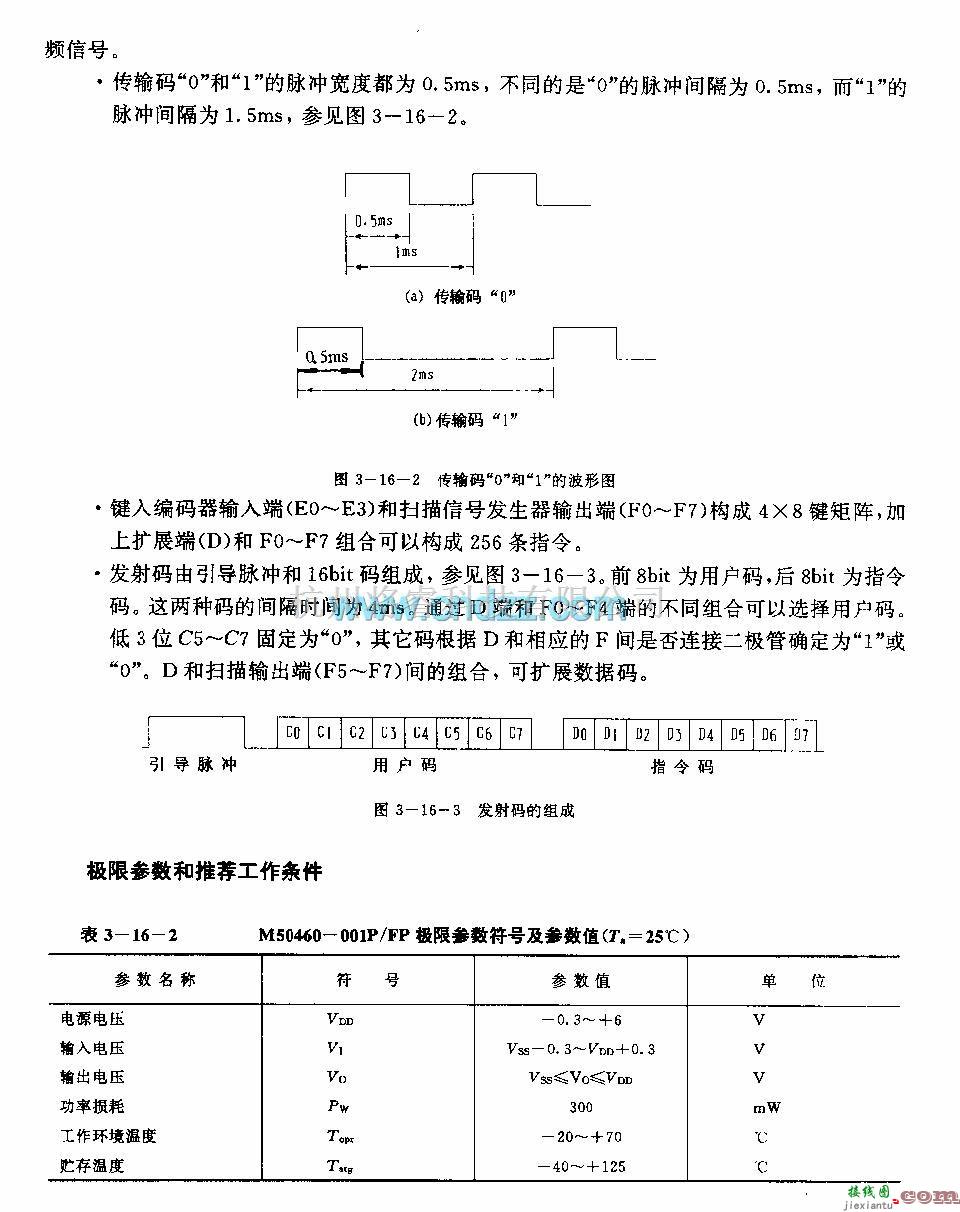 遥控电路（综合)中的M50460—001P／FP (电视机)红外线遥控发射微处理器  第3张